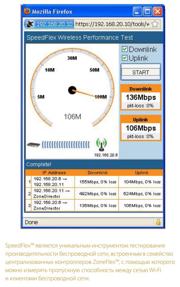 Контроллер Ruckus  ZD 1205, EU, manages up to 5 APs  901-1205-EU00 901-1205-EU00