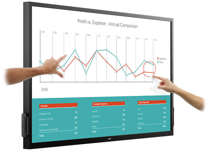 Монитор Dell 70" C7017T TOUCH, VA, 1920x1080, 6ms, 400 cd/m2, 4000:1, D-Sub, HDMI*2, DP, USBhub, 2x10W 7017-4855 7017-4855