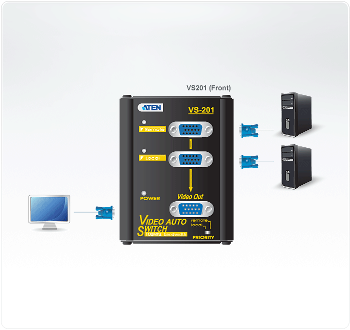 KVM переключатель ATEN VGA/SVGA, 2> 1 монитор, без шнуров, (DDC2B(65м.)) VS201-AT-G VS201-AT-G