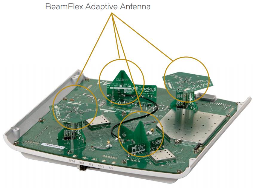 Точка доступа Ruckus R720 EU dual band 11ac indoor AP 4x4:4 901-R720-WW00 901-R720-WW00