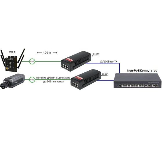 Блок питания Tantos TSn-PoE48n POE TSn-PoE48n TSn-PoE48n #3