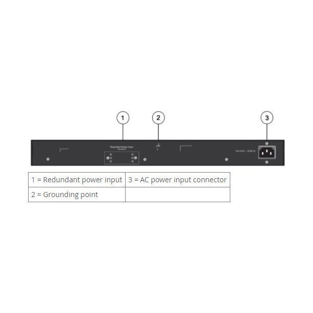 Коммутатор Extreme Networks 220-24p-10GE2 220-Series 24 port 10/100/1000BASE-T PoE+, 2 10GbE unpopulated SFP+ ports, 1 Fixed AC PSU, 1 RPS port, L2 Switching with RIP and Static Routes, 1 country-specific power cord 16563 16563