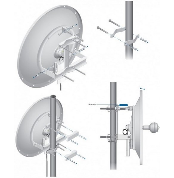 Антенна направленная MIMO 2x2, 24 дБ, 2,4-2,5 ГГц, 5°x5°, 2*RP-SMA RD-2G24