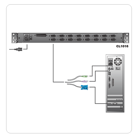 KVM переключатель ATEN 1 user консоль LCD/ЖК 17" => 8 cpu/портов PS2+VGA, с KVM-шнурами PS2 2х1.8м., 1280x1024, 1U 19" CL1008M-ATA-RG CL1008M-ATA-RG