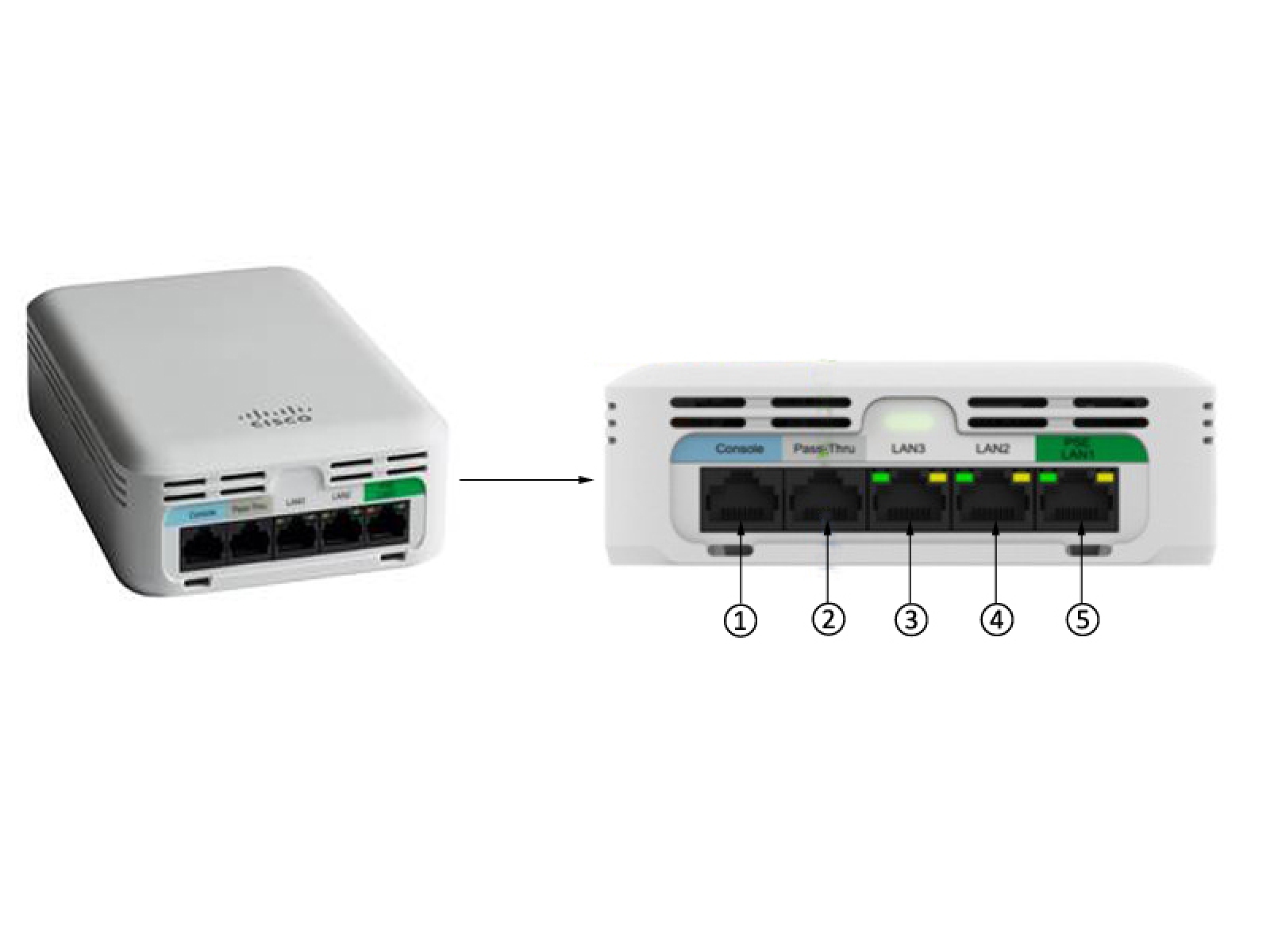 Точка доступа Cisco AIR-AP1810W-R-K9 AIR-AP1810W-R-K9 #1