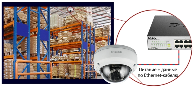 Камера D-Link 3 MP Full HD Day/Night Network Camera with PoE DCS-4603/UPA/A2A DCS-4603/UPA/A2A