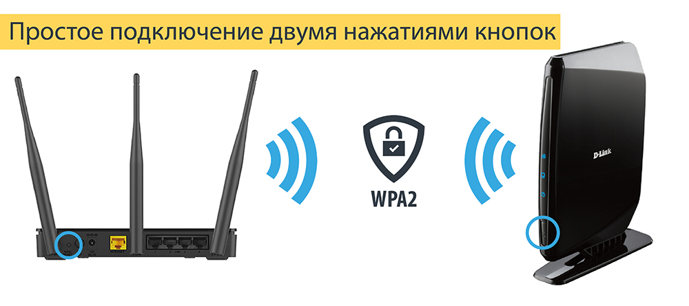 Точка доступа D-Link Wireless Access Point DAP-1420/RU/B1A DAP-1420/RU/B1A #3