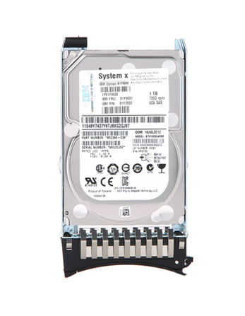 Жёсткий диск Lenovo 1TB 7.2K 6Gbps SATA 2.5in HDD for NeXtScale System 00AD040 00AD040