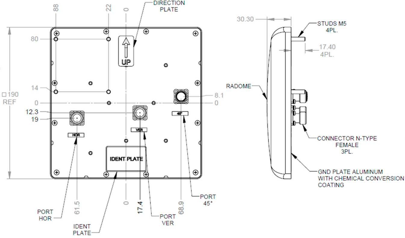 Антенна Aruba ANT-3x3-5712 5G 12dBi Sector JW033A JW033A