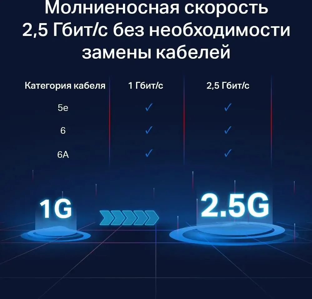 Коммутатор TP-Link настольный, неуправляемый с 8 портами 2,5 Гбит/с  TL-SG108-M2 TL-SG108-M2