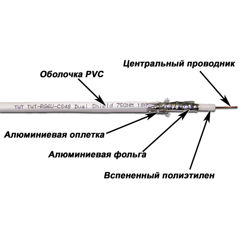 Кабель TWT коаксиальный RG6U 75 Ом, CCS, оплетка AL 48*0.12мм, ПВХ, белый, 100 м TWT-RG6U-CS48/1-WH TWT-RG6U-CS48/1-WH