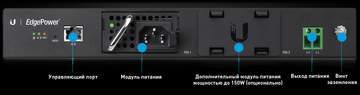 Блок питания Ubiquiti EdgePower 54V 150W AC EP-54V-150W-AC-EU EP-54V-150W-AC-EU