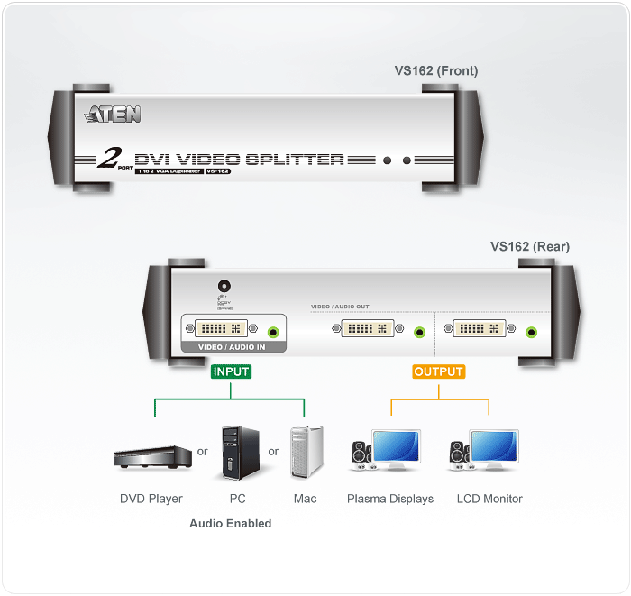 Разветвитель ATEN DVI Single Link+Audio, 1> 2 монитора,  5 м., F, без шнуров, Б.П.220> 5.3V, 1920x1200 60Hz;HDCP/DDC2B VS162-AT-G VS162-AT-G