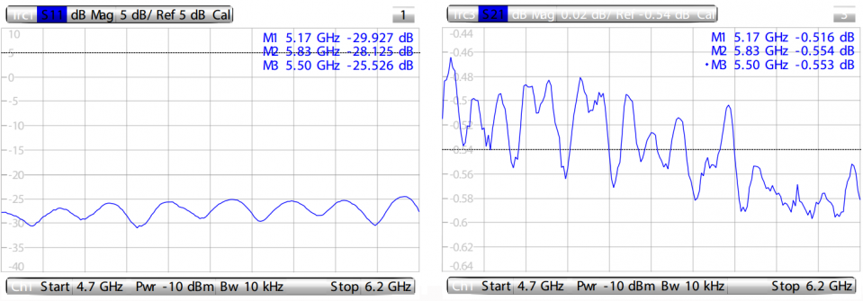 Кабель Mikrotik Кабель Mikrotik Flex-guide RPSMA to RPSMA cable 500mm (ACRPSMA) ACRPSMA ACRPSMA #3