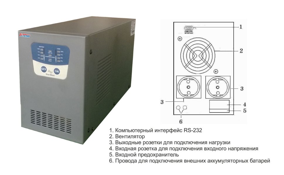 Источник бесперебойного питания Eltena Intelligent 1500LT2 1500LT2 #2