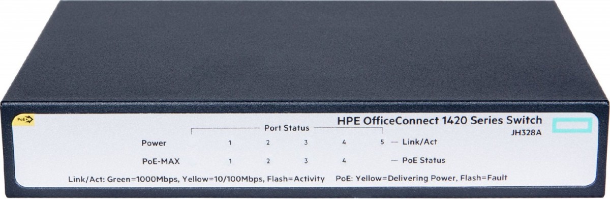 Коммутатор HPE 1420 5G PoE+ (32W) Switch JH328A JH328A #3