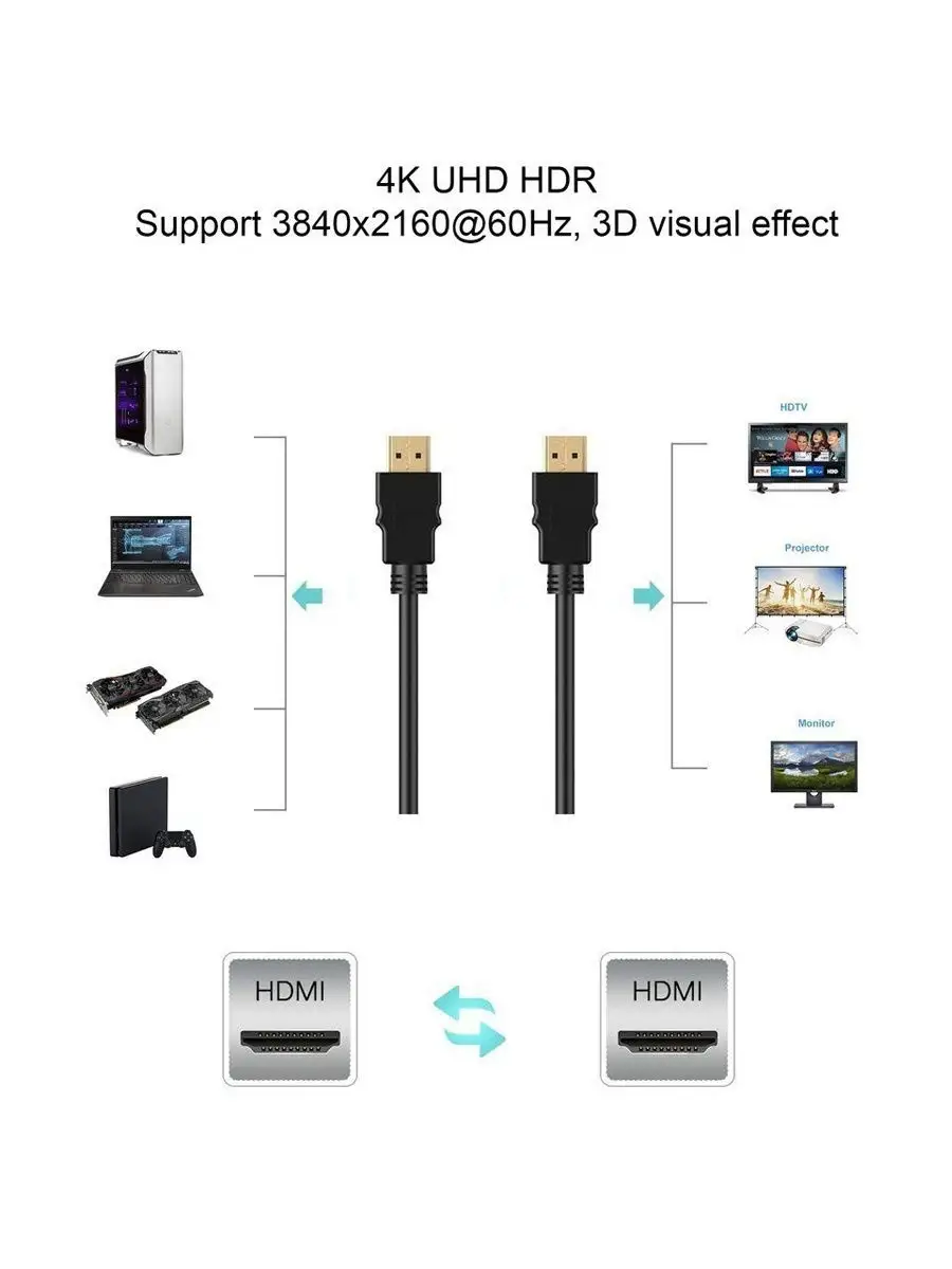 Кабель Vcom HDMI 19M/M ver 2.0, 1.8М, 2 фильтра  Aopen ACG711D-1.8M ACG711D-1.8M