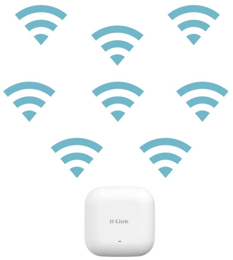 Точка доступа D-Link Wireless N300 Access Point with PoE DAP-2230/UPA/A1B DAP-2230/UPA/A1B