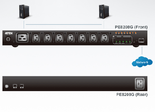 Блок распределения питания ATEN с управлением, 16A, 3.84kW, 8 портов, IP доступ, ввод C20, 7*C13+1*C19; монитор. V/A/кВт/кВт·ч PE8208G-AX-G PE8208G-AX-G