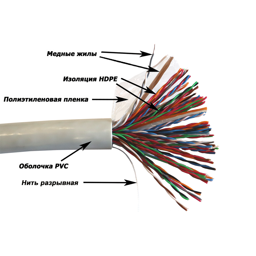 Кабель TWT UTP серии XS, 50 пар, Кат.5e, PVC, серый, 305 метров на катушке TWT-5EUTP50-XS TWT-5EUTP50-XS