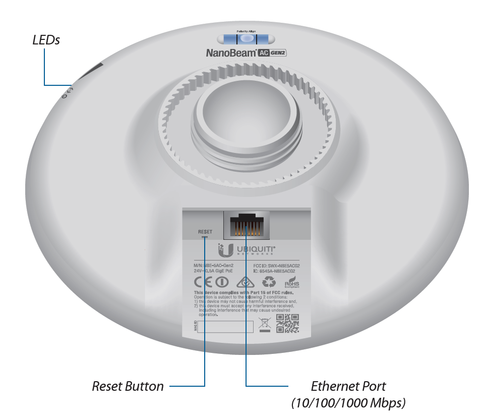 Ubiquiti Networks NanoBeam 5AC. Радиомост / абонент AirMAX AC, интегрированный в антенну 16 дБ.(NBE-5AC-16) NBE-5AC-16