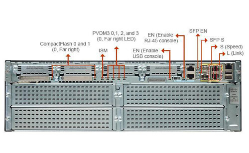 Маршрутизатор Cisco 3925 w/SPE100(3GE,4EHWIC,4DSP,2SM,256MBCF,1GBDRAM,IPB) (CISCO3925/K CISCO3925/K9