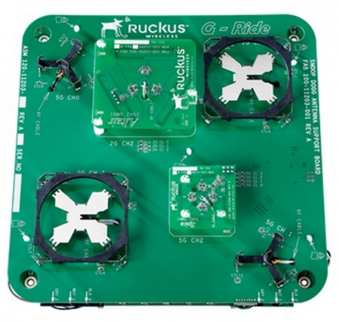 ZoneFlex 7982 dual-band (5 GHz and 2.4 GHz concurrent) 802.11n Wireless Access Point 901-7982-XX00