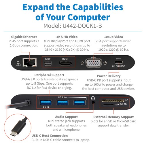 Стыковочная станция Tripplite U442-DOCK1-B U442-DOCK1-B #4
