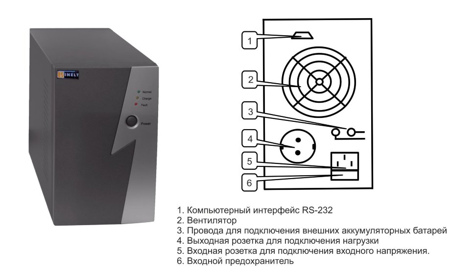 Источник бесперебойного питания Eltena Intelligent 1000LT2 1000LT2