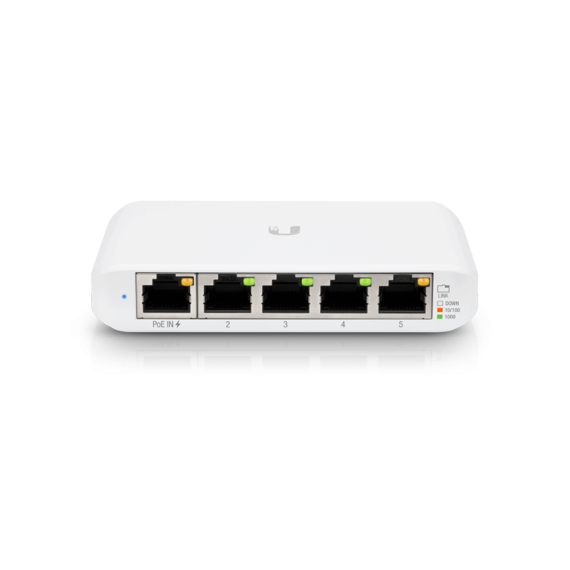  USW-Flex-Mini #4