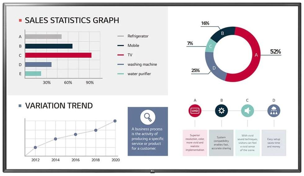 Профессиональная панель LG 86UL3G 3840х2160,1400:1,350кд/м2 86UL3G-B 86UL3G-B #1