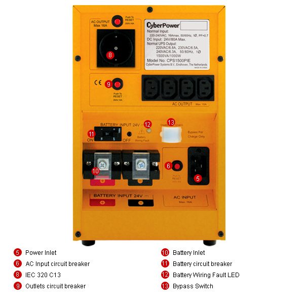 Инвертор CyberPower CPS1500PIE CPS1500PIE #3