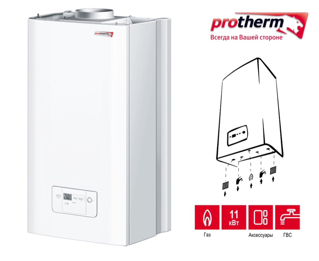 Одноконтурные и двухконтурные газовые котлы от Protherm — Статьи от  интернет-магазина «Строительный Двор»