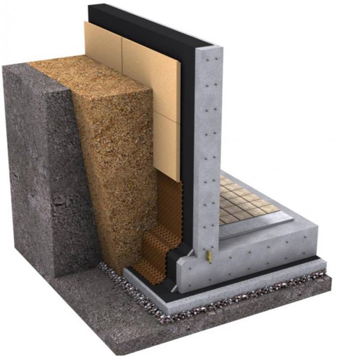 Как клеить цементную плитку на фундамент