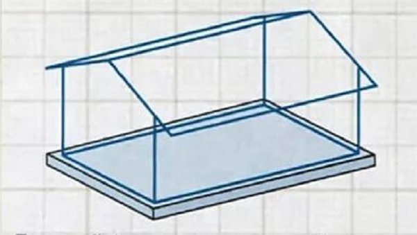 Схема плитного фундамента. Фото.