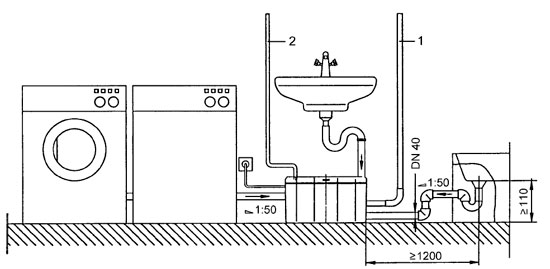 Подключение Сололифта к канализации: подготовка, монтаж, проверка