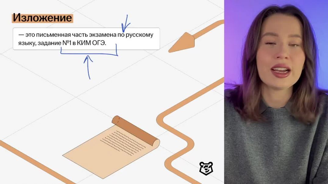 ИЗЛОЖЕНИЕ НА ОГЭ НА МАКСИМУМ