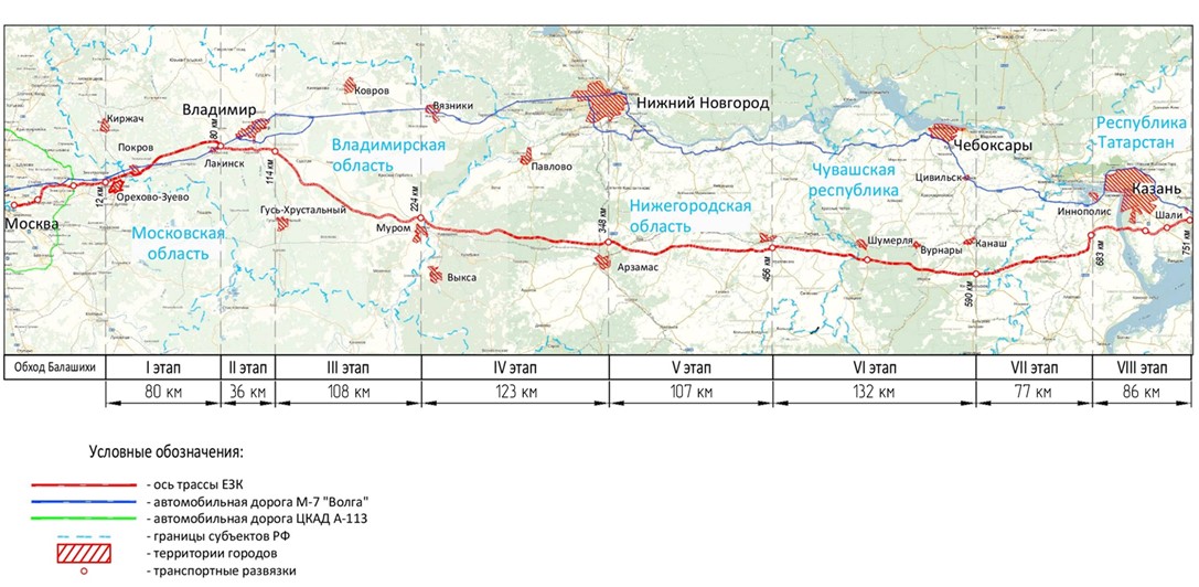 Скоростная дорога москва казань схема прохождения