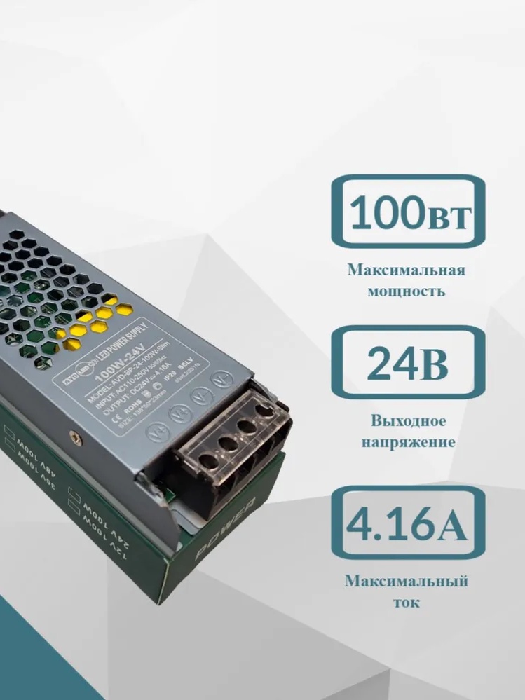 24В I Блок питания для светодиодных лент 24V 100 Вт