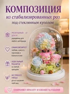 Композиция из стабилизированных роз под стеклянным куполом