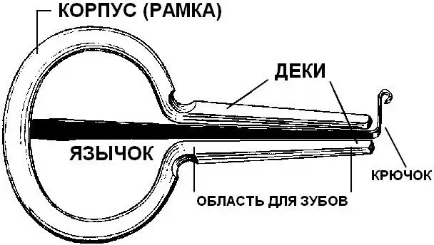 "Варган: Магический инструмент шаманов — История, особенности и техника игры"