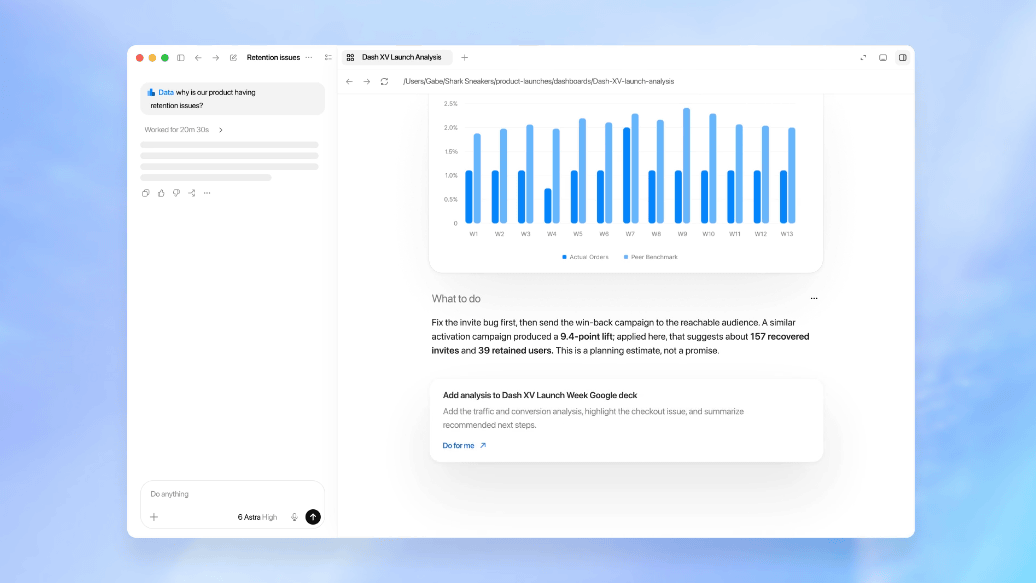 ChatGPT Work научился превращать данные компании в ответы и дашборды