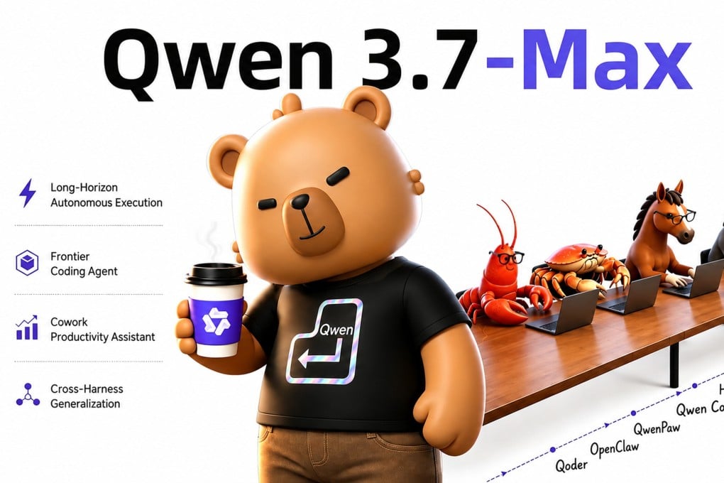 Alibaba признала: Qwen3.8 Max уступает только модели Anthropic