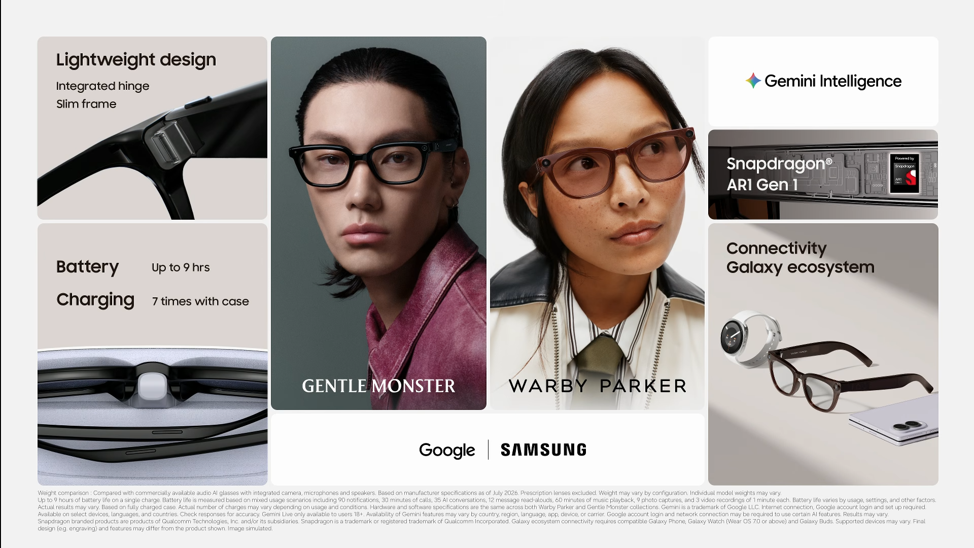Samsung показала умные очки без экрана — и это осознанный выбор