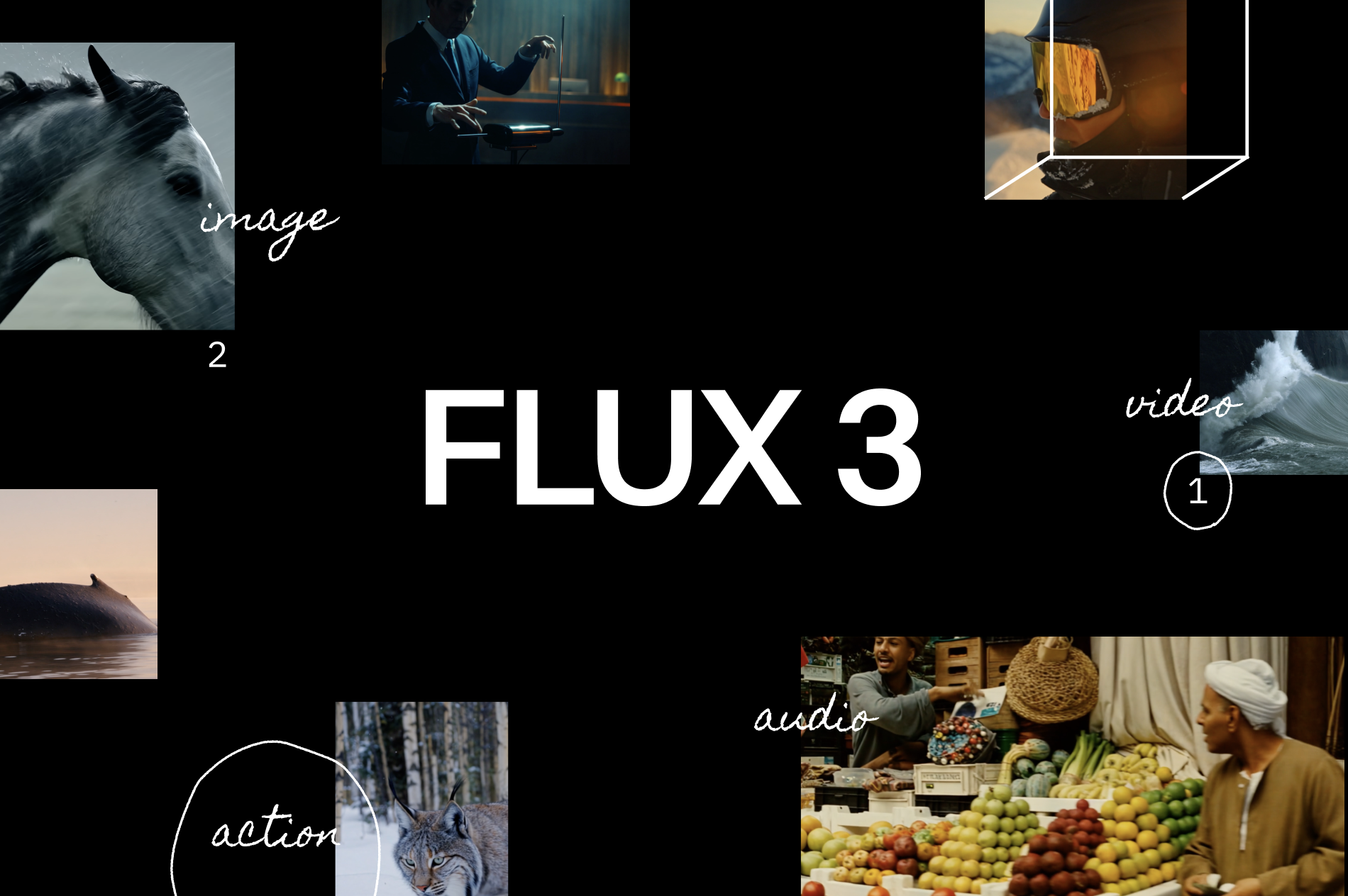 Flux 3 научили озвучивать видео — и заодно предсказывать физику