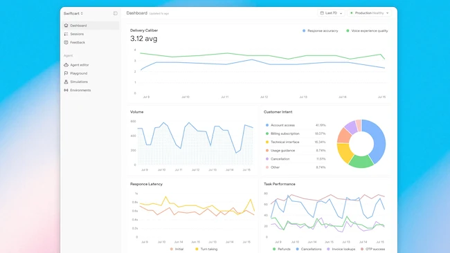 OpenAI выпустила Presence — чтобы ИИ-агенты наконец дошли до реальной работы