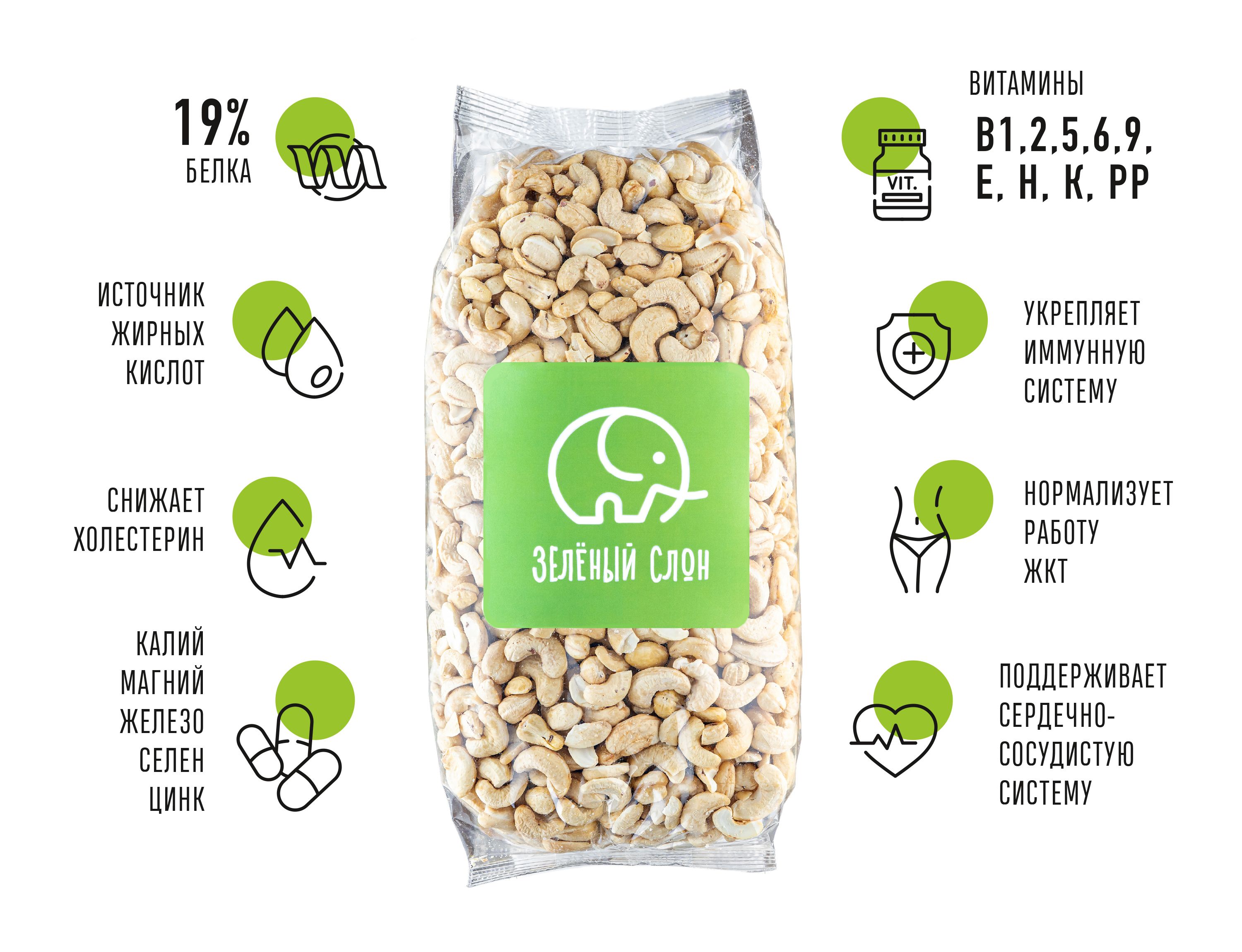 Кешью 500гр — купить по низким ценам