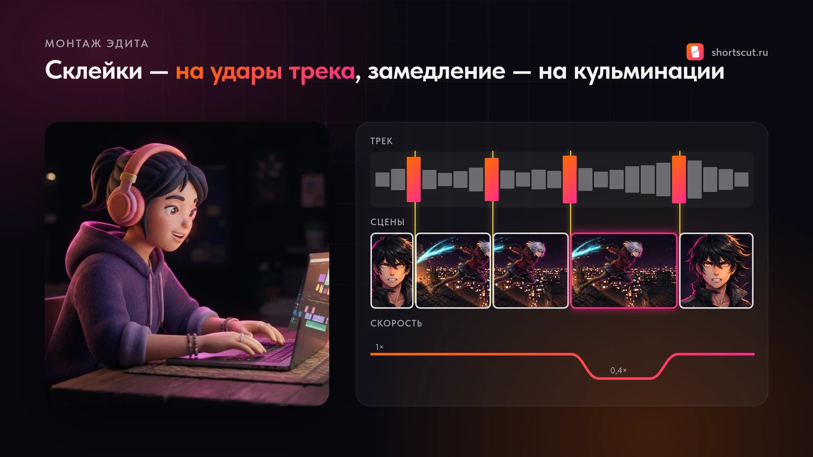 Монтаж аниме-эдита: склейки на ударах трека, замедление 0,4× на кульминации
