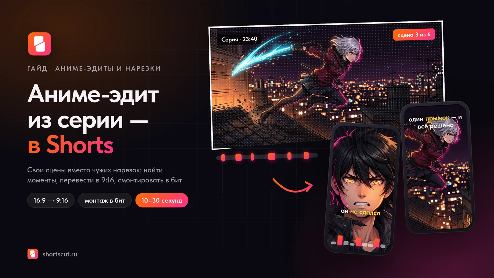 Аниме-эдит из серии: широкий кадр серии и вертикальные ролики для Shorts