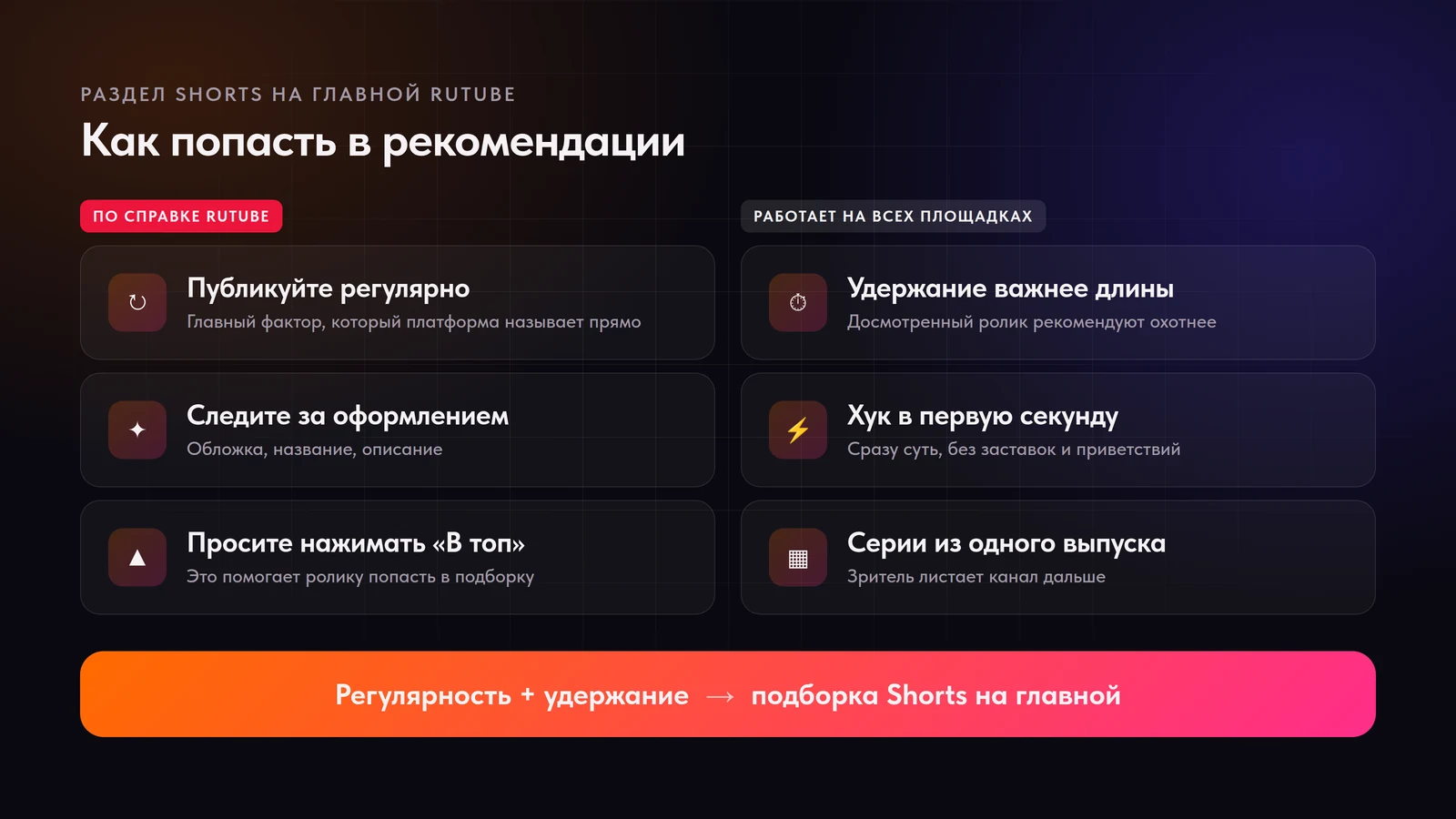 Как попасть в раздел Shorts на главной RuTube: советы из справки и приёмы, которые работают на всех площадках